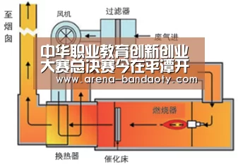 半岛体育